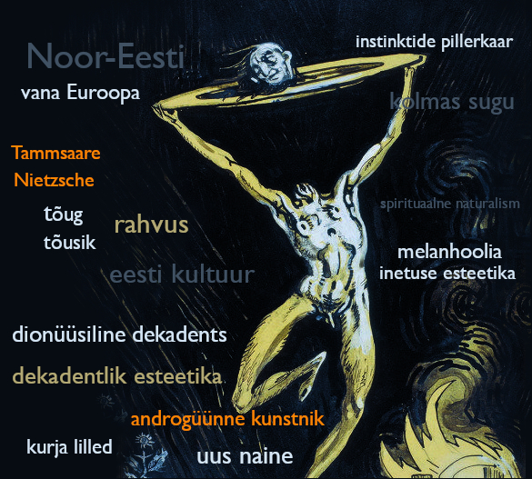 Nikolai Triik. Märter. 1913